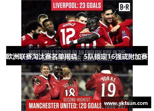 欧洲联赛淘汰赛名单揭晓：5队锁定16强或附加赛